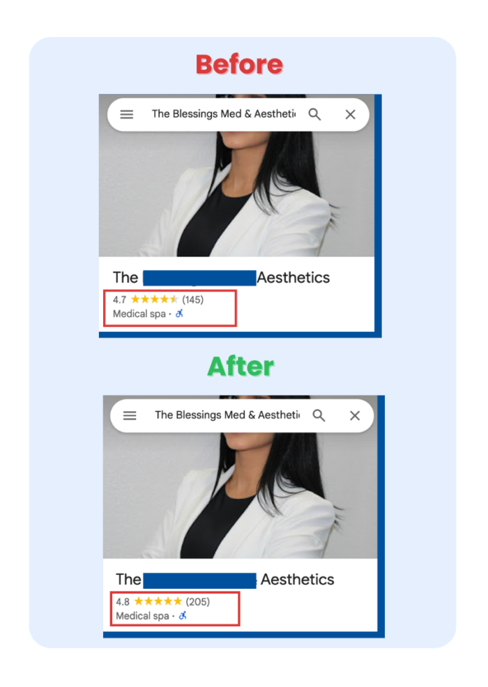Buy Google Rating Only (Without Comments) Local Names - Image 3