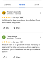 Buy Google Reviews Local Names + Tailored Content - Image 5