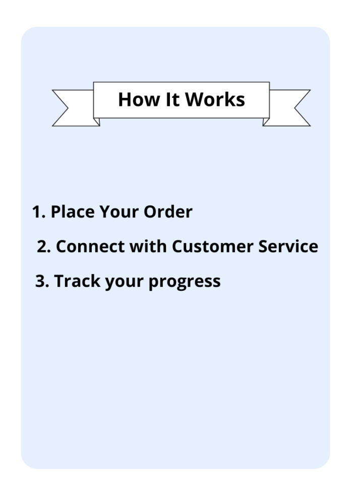 Buy Google Rating Only (Without Comments) Local Names - Image 4